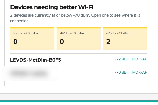 MoM’s Wi-Fi board listing every connected wireless client, with one specific device singled out for a weak signal and its exact dBm reading, out of dozens of devices on the network.